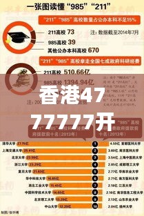 香港4777777开奖结果+开奖结果一：解读背后的中奖玄机与好运搏出奇迹