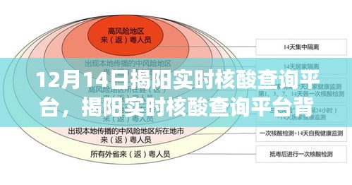 无拘无束 第4页