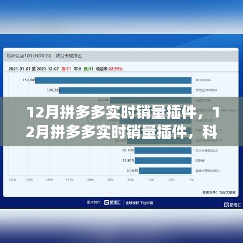 科技新纪元生活变革者，揭秘拼多多实时销量插件的魔力