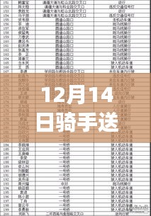12月14日骑手送餐动态，透过送餐之旅，探寻自然美景与内心的宁静魅力