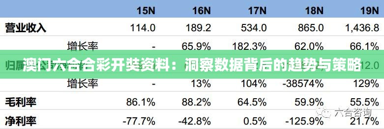 澳门六合合彩开奘资料：洞察数据背后的趋势与策略