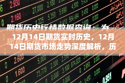 12月14日期货市场深度解析，历史实时数据与走势预测