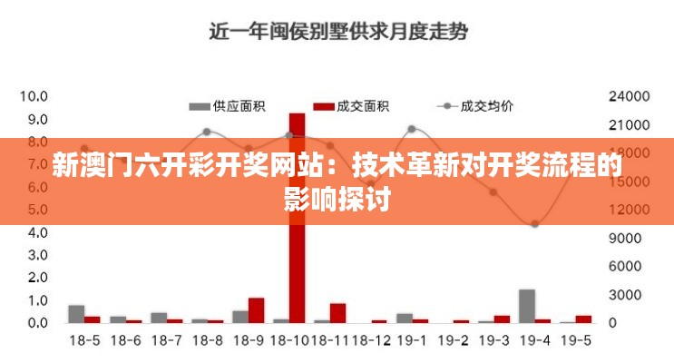 新澳门六开彩开奖网站：技术革新对开奖流程的影响探讨