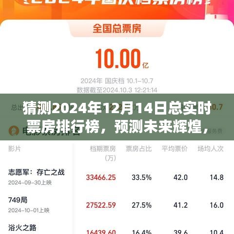 小鸟伊人 第3页