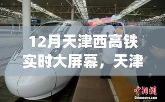 天津西高铁站，便捷与争议交织的焦点——实时大屏幕下的观察