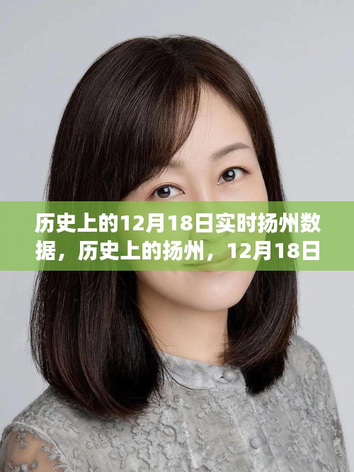 历史上的扬州，12月18日的蜕变与持续学习的力量纪实数据报告