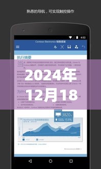 Word云端共绘，暖心日常与实时协同编辑体验