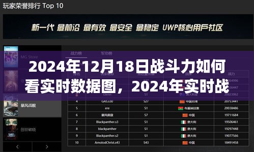 洞悉未来战场动态，2024年实时战斗力数据图解读指南