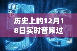 历史视角下的音频过滤技术，实时音频过滤技术的探讨与观点阐述