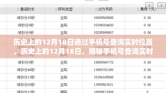 揭秘手机号查询实时位置科技演变，历史上的12月18日回顾与展望