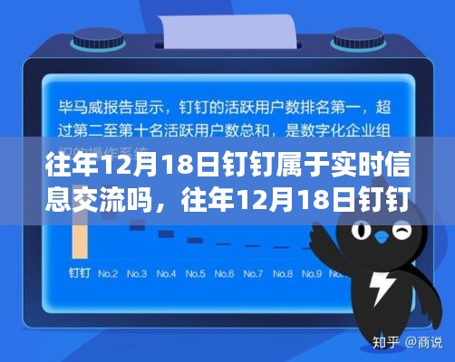 往年12月18日钉钉的实时信息交流功能解析与产品评测