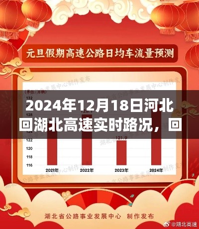 温馨旅程