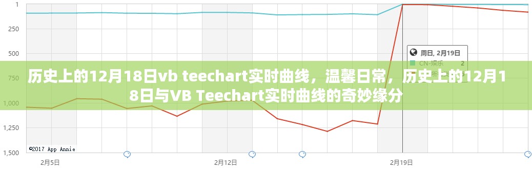 为民请命 第3页