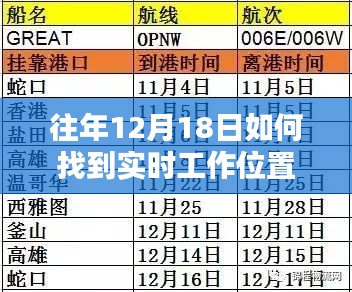 往年12月18日实时工作位置寻找攻略，详细步骤指南