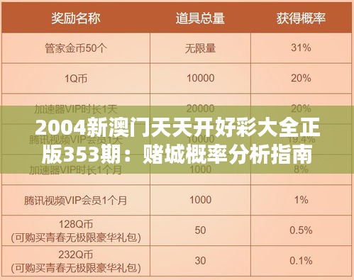 2004新澳门天天开好彩大全正版353期：赌城概率分析指南