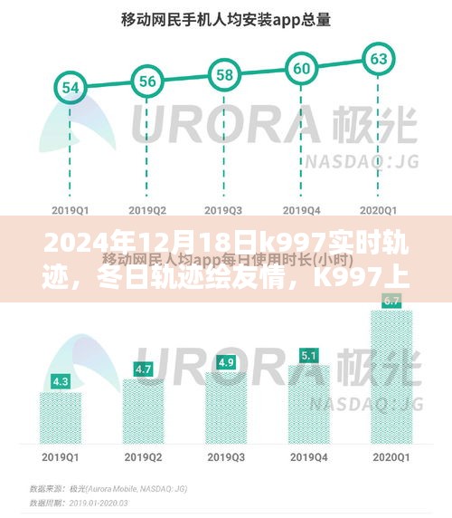 如鸟兽散 第3页