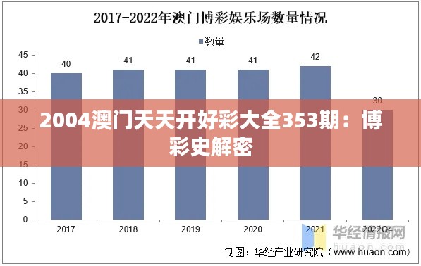 2004澳门天天开好彩大全353期：博彩史解密