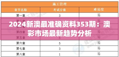2024新澳最准确资料353期：澳彩市场最新趋势分析