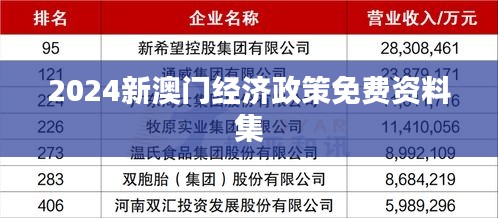2024新澳门经济政策免费资料集