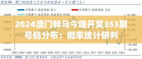 2024澳门特马今晚开奖353期号码分布：概率统计研判