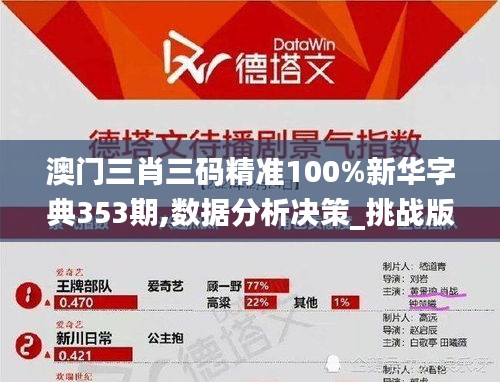 澳门三肖三码精准100%新华字典353期,数据分析决策_挑战版6.998