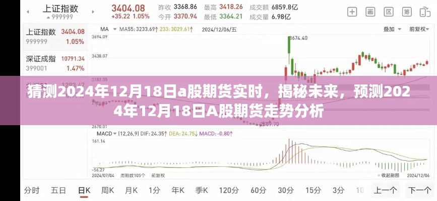 揭秘未来走势，2024年12月18日A股期货走势预测及分析揭秘