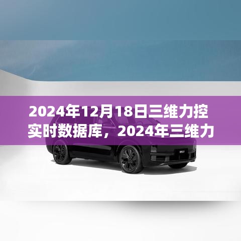 2024年三维力控实时数据库的发展趋势及其影响，深度剖析与观点探讨