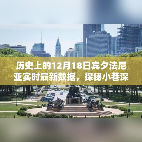 历史上的12月18日宾夕法尼亚实时数据揭秘，小巷深处的独特风味小店探秘
