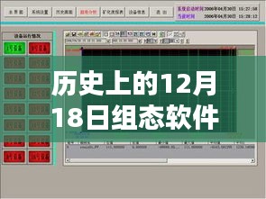 组态软件与温度实时监控的技术演进与实际应用案例，历史回顾与案例分析标题建议，组态软件与温度监控技术的历史演变及实际应用案例解析。