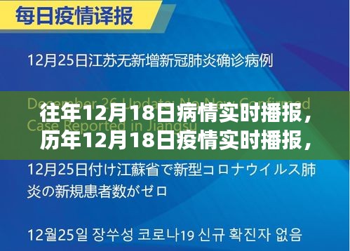 历年与实时疫情播报，深度分析与案例解读的疫情动态报告
