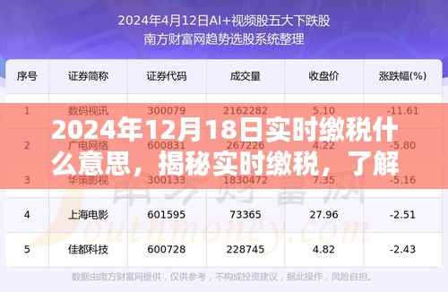 揭秘实时缴税，了解实时缴税新概念与2024年12月18日的实时缴税操作指南