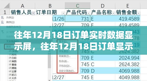 往年12月18日订单数据与自然美景交融，寻找内心的平和宁静之旅
