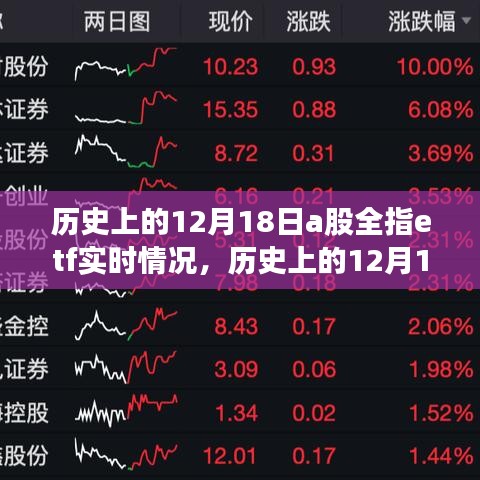 贵出贱收 第3页