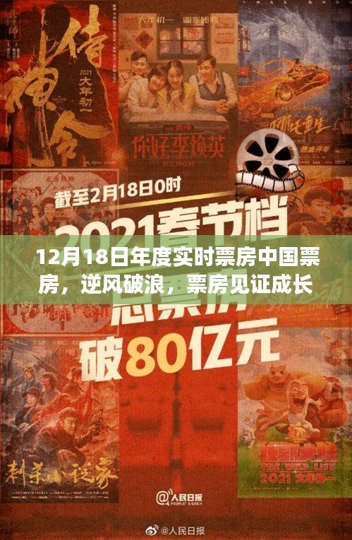 成长力量