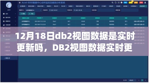 DB2视图数据实时更新探究，12月18日的实时更新意义与影响分析