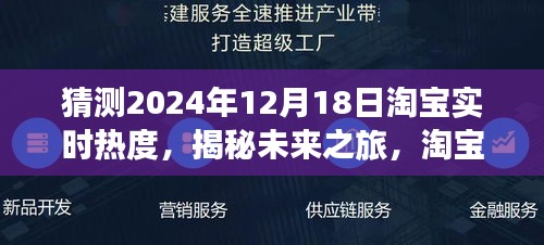 揭秘未来淘宝热度，探寻淘宝实时热度预测之旅，一场寻找内心平静的奇妙探险（2024年12月18日猜想）
