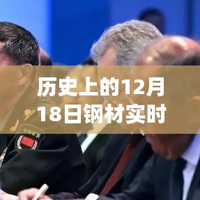 🌟重磅科技巨献，历史上的12月18日钢材实时价格走势图表揭示钢铁行业风云变幻！