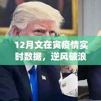 文在寅12月抗疫之路，逆风破浪，共同迎接胜利之光