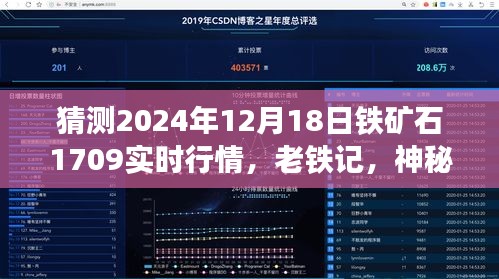 老铁记，神秘日期与铁矿石行情的温馨邂逅，预测2024年12月18日铁矿石实时行情