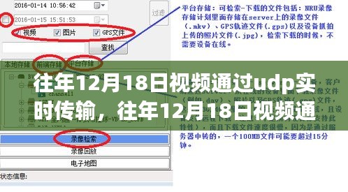 往年12月18日UDP实时传输视频的综合评测与体验分享