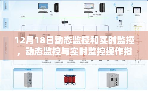 动态监控与实时监控操作指南，从入门到进阶的实用指南（12月18日更新）