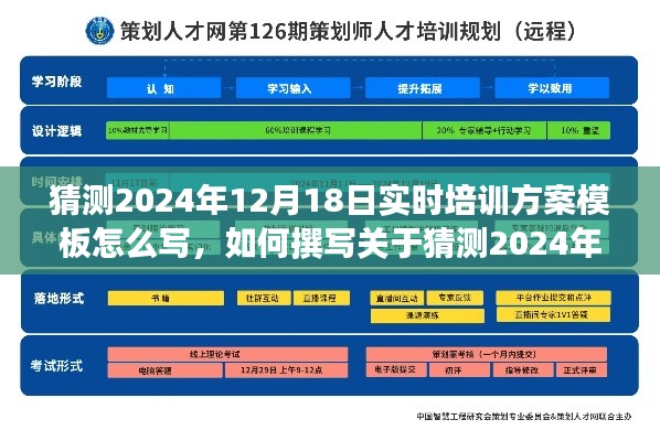 撰写关于猜测2024年实时培训方案模板的详细步骤指南及培训方案模板创作思路探讨
