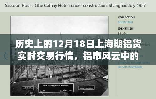 上海期铝市场风云录，温情故事中的实时交易行情纪实（12月18日）