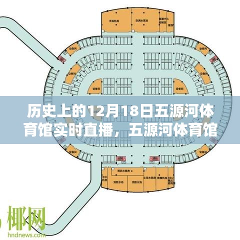 五源河体育馆直播盛宴，穿越时空的12月18日科技前沿沉浸式体验日