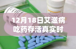 巷弄深处的秘密，艾滋病吃药存活真实时间与一家独特小店的探索