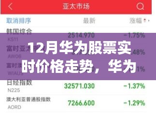 华为股票深度解析，揭秘十二月实时走势背后的市场力量与动态走势预测