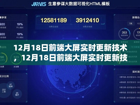 12月18日前端大屏实时更新技术详解与全面评测