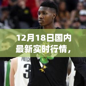 12月18日国内最新实时行情下的励志之旅，洞悉变化，成就未来之路。