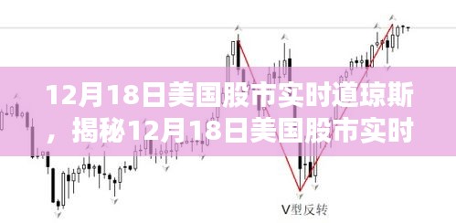 揭秘，12月18日美国股市道琼斯指数实时动态全解析