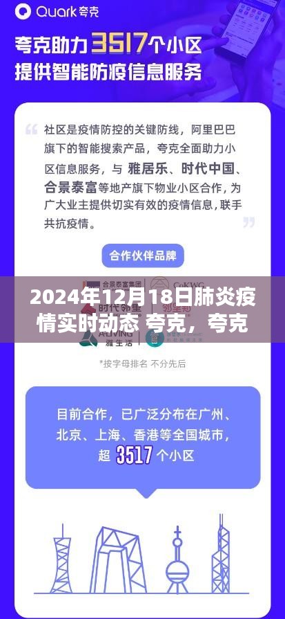 夸克智能监测，2024年肺炎疫情实时动态的高科技追踪报告